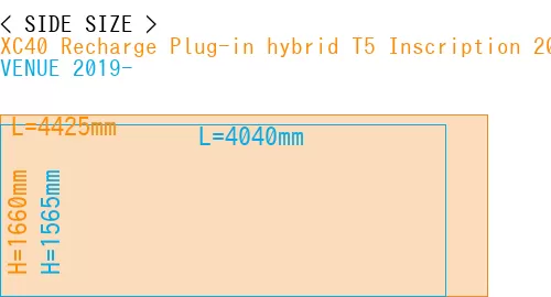 #XC40 Recharge Plug-in hybrid T5 Inscription 2018- + VENUE 2019-
